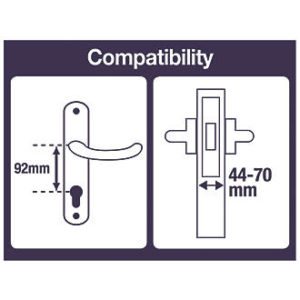 ale Conexis Door compatibility