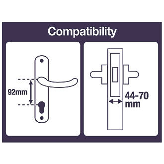 Yale Conexis L1 Installation compatibility