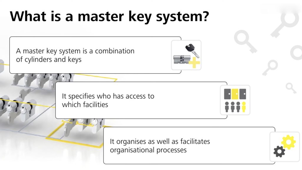 master key system