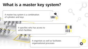 What is a master key system